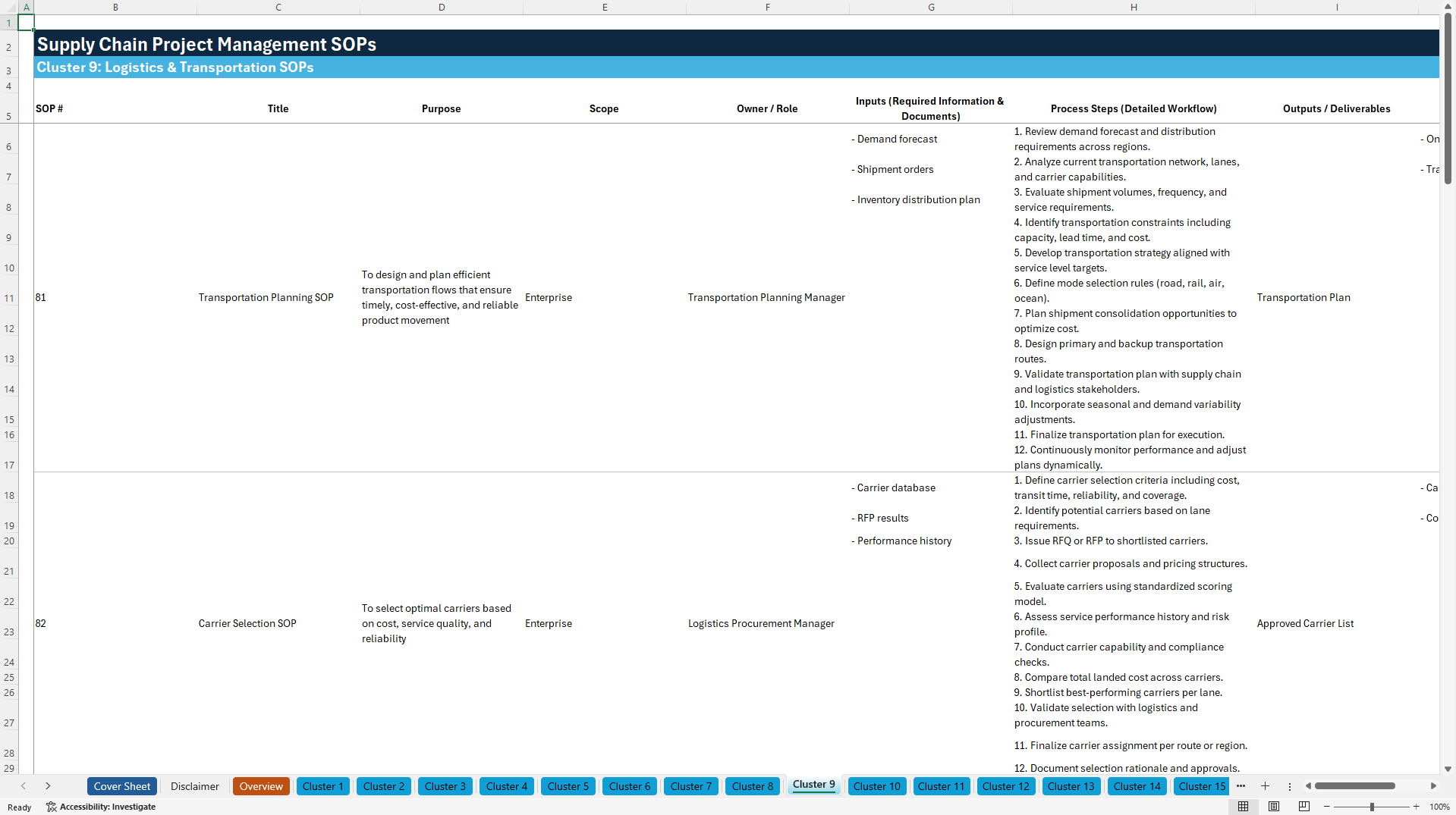 100+ Supply Chain Project Management SOPs (Excel template (XLSX)) Preview Image