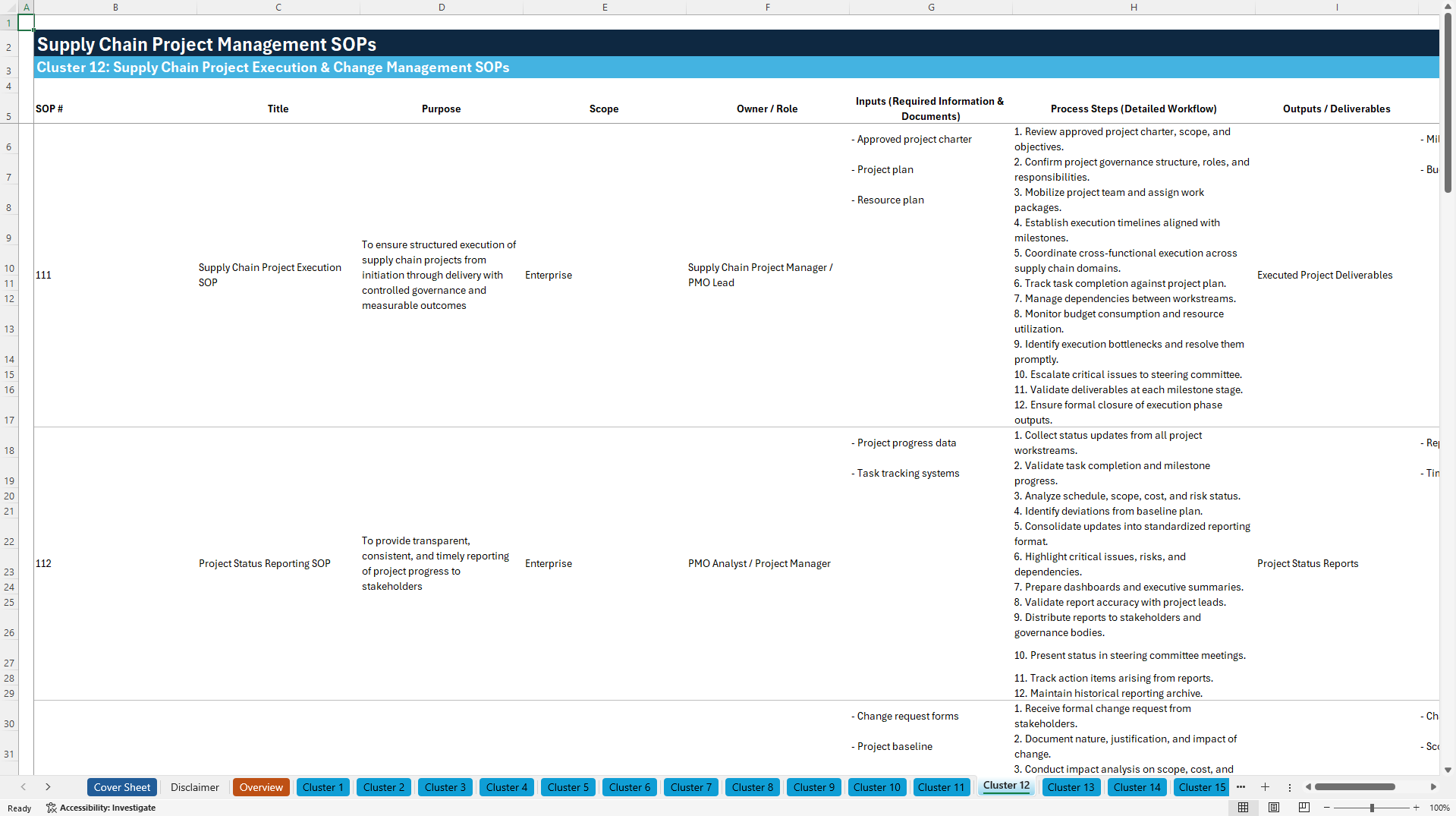 100+ Supply Chain Project Management SOPs (Excel template (XLSX)) Preview Image