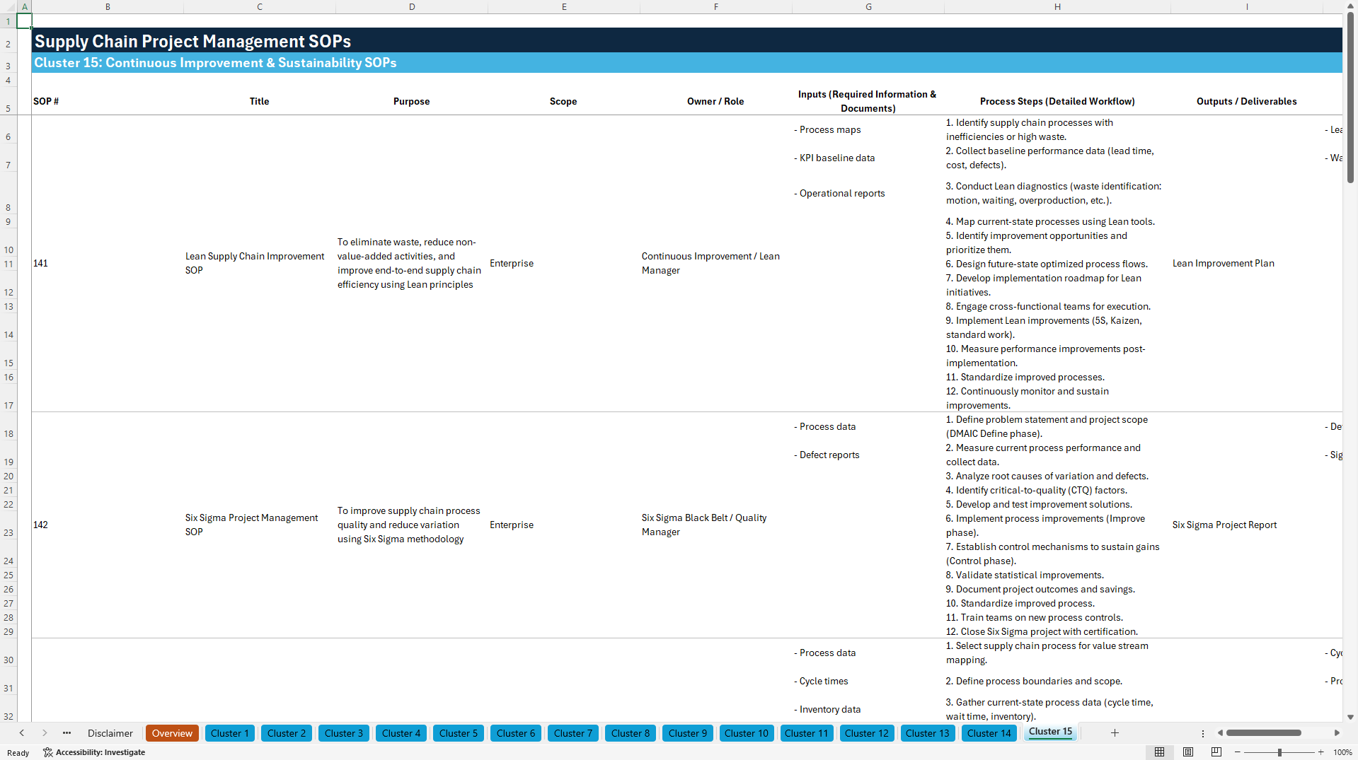 100+ Supply Chain Project Management SOPs (Excel template (XLSX)) Preview Image