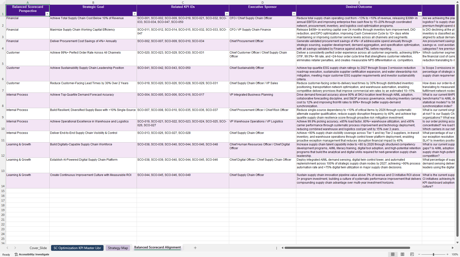 Supply Chain Optimization KPIs & Benchmarks (Excel template (XLSX)) Preview Image