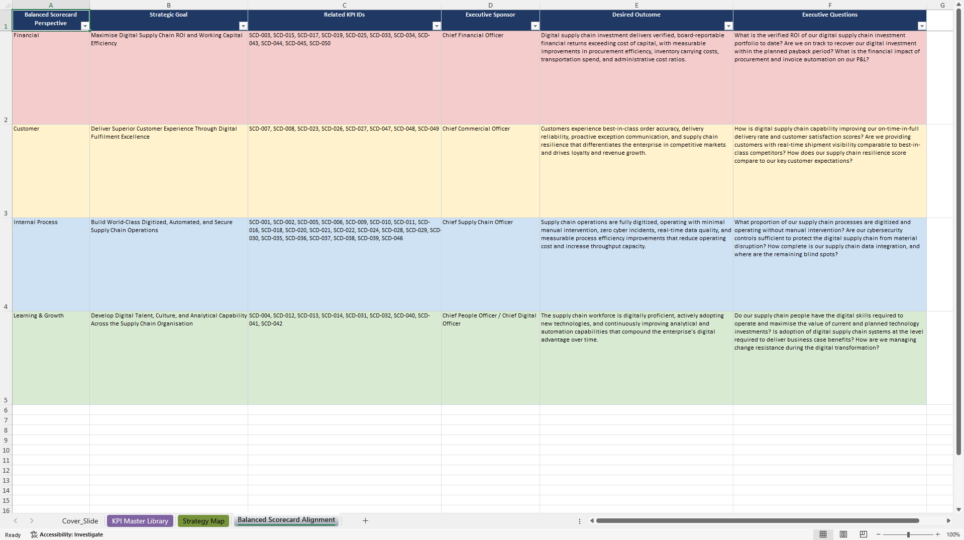 Supply Chain Digitization KPIs & Benchmarks (Excel template (XLSX)) Preview Image