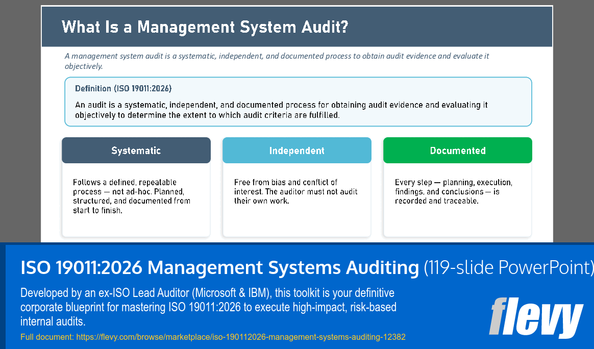 ISO 19011:2026 Management Systems Auditing (119-slide PPT PowerPoint presentation template (PPTX)) Preview Image