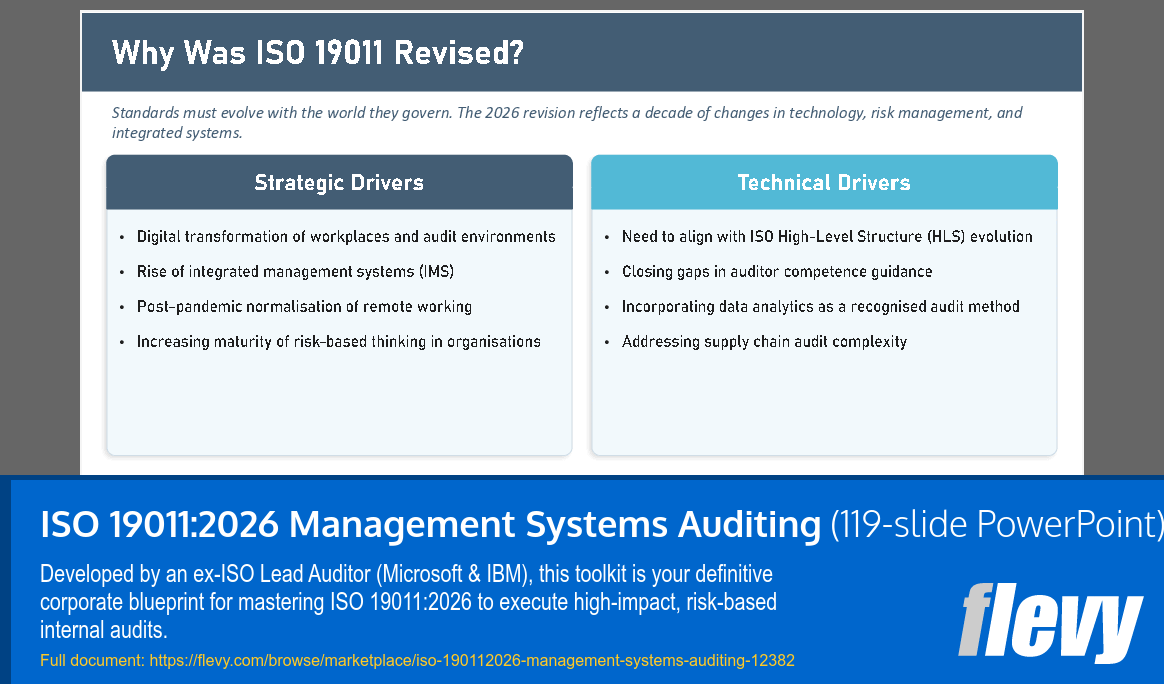 ISO 19011:2026 Management Systems Auditing (119-slide PPT PowerPoint presentation template (PPTX)) Preview Image