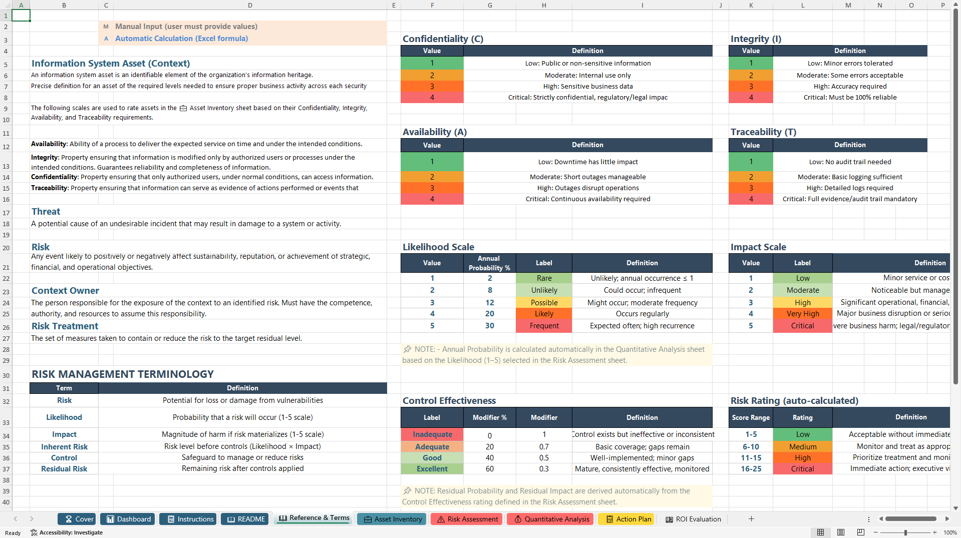 Enterprise Risk Assessment Toolkit for ISO 27001 (Excel template (XLSX)) Preview Image