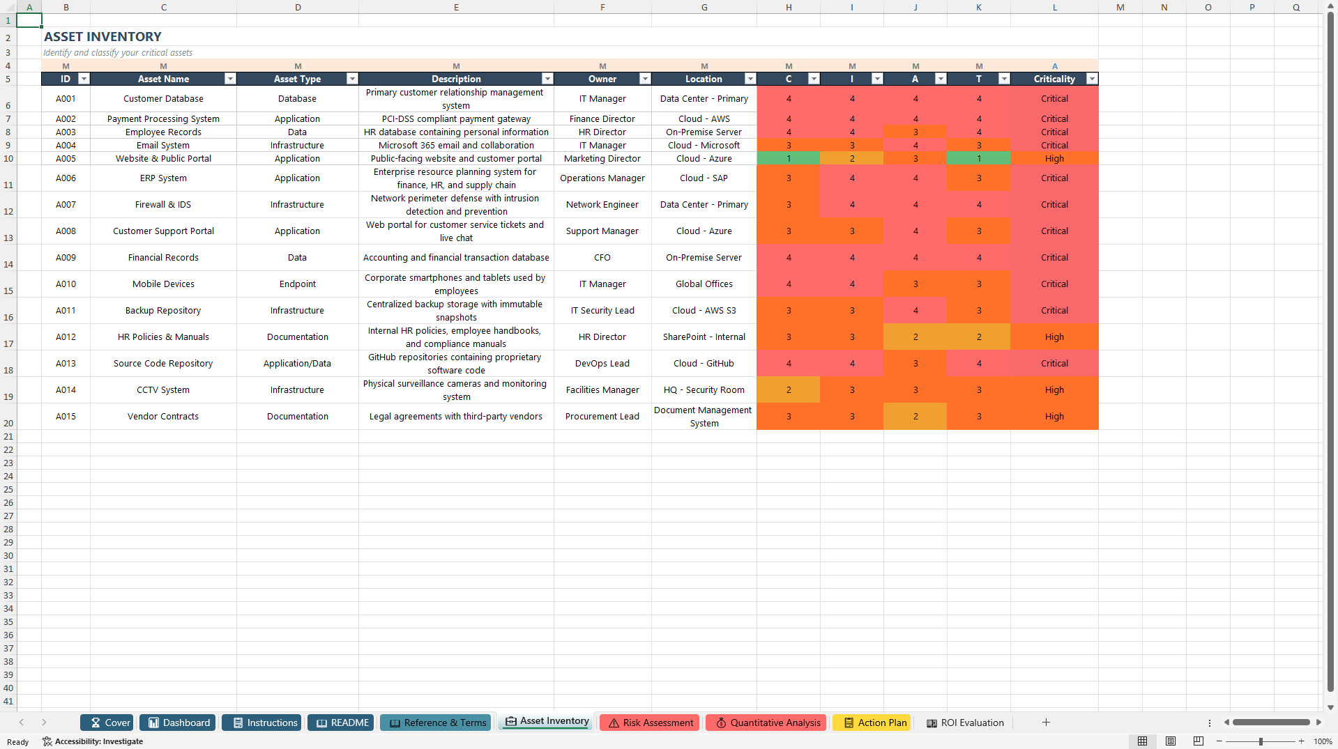 Enterprise Risk Assessment Toolkit for ISO 27001 (Excel template (XLSX)) Preview Image