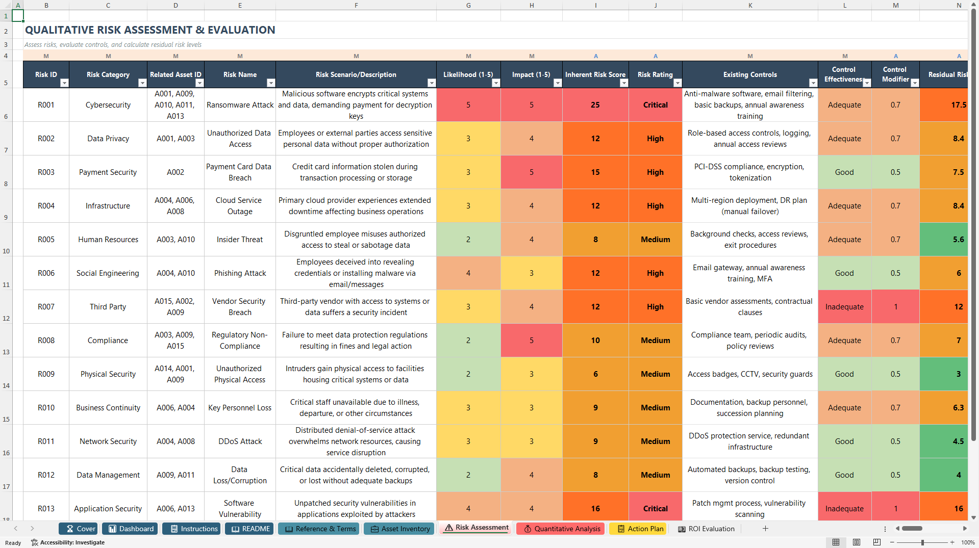 Enterprise Risk Assessment Toolkit for ISO 27001 (Excel template (XLSX)) Preview Image