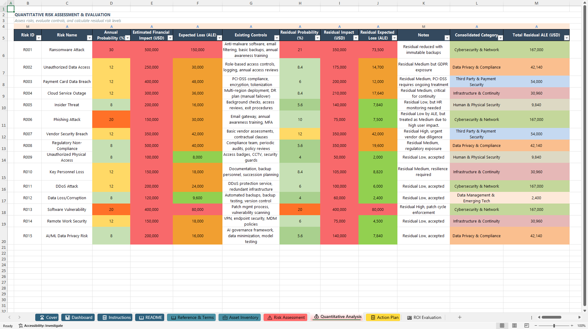 Enterprise Risk Assessment Toolkit for ISO 27001 (Excel template (XLSX)) Preview Image