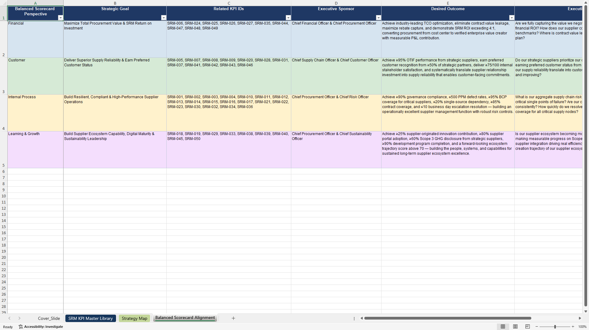 Supplier Relationship Management KPIs & Benchmarks (Excel template (XLSX)) Preview Image