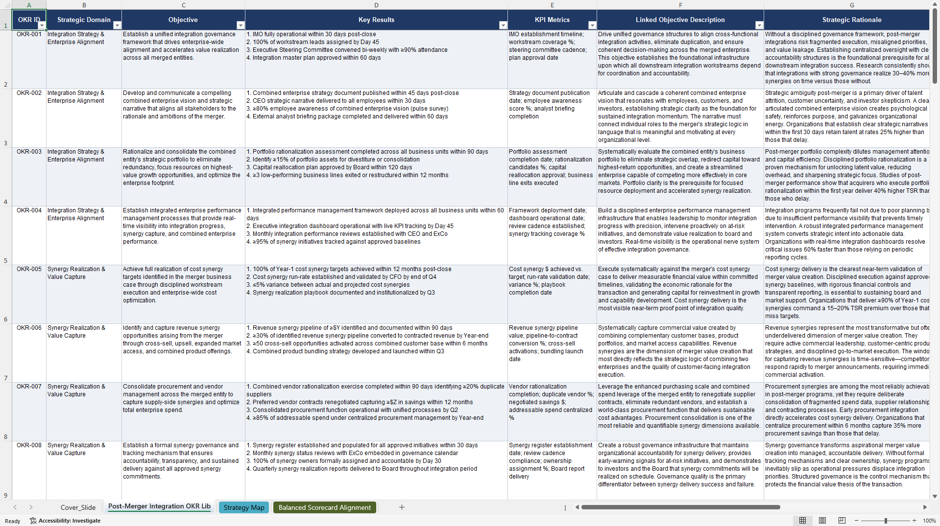 Post-Merger Integration (PMI) OKRs (Excel template (XLSX)) Preview Image