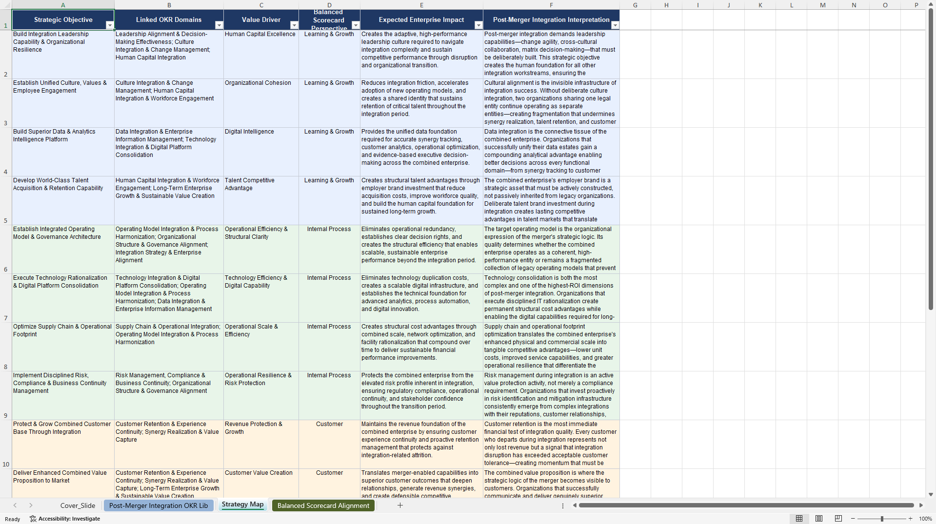 Post-Merger Integration (PMI) OKRs (Excel template (XLSX)) Preview Image