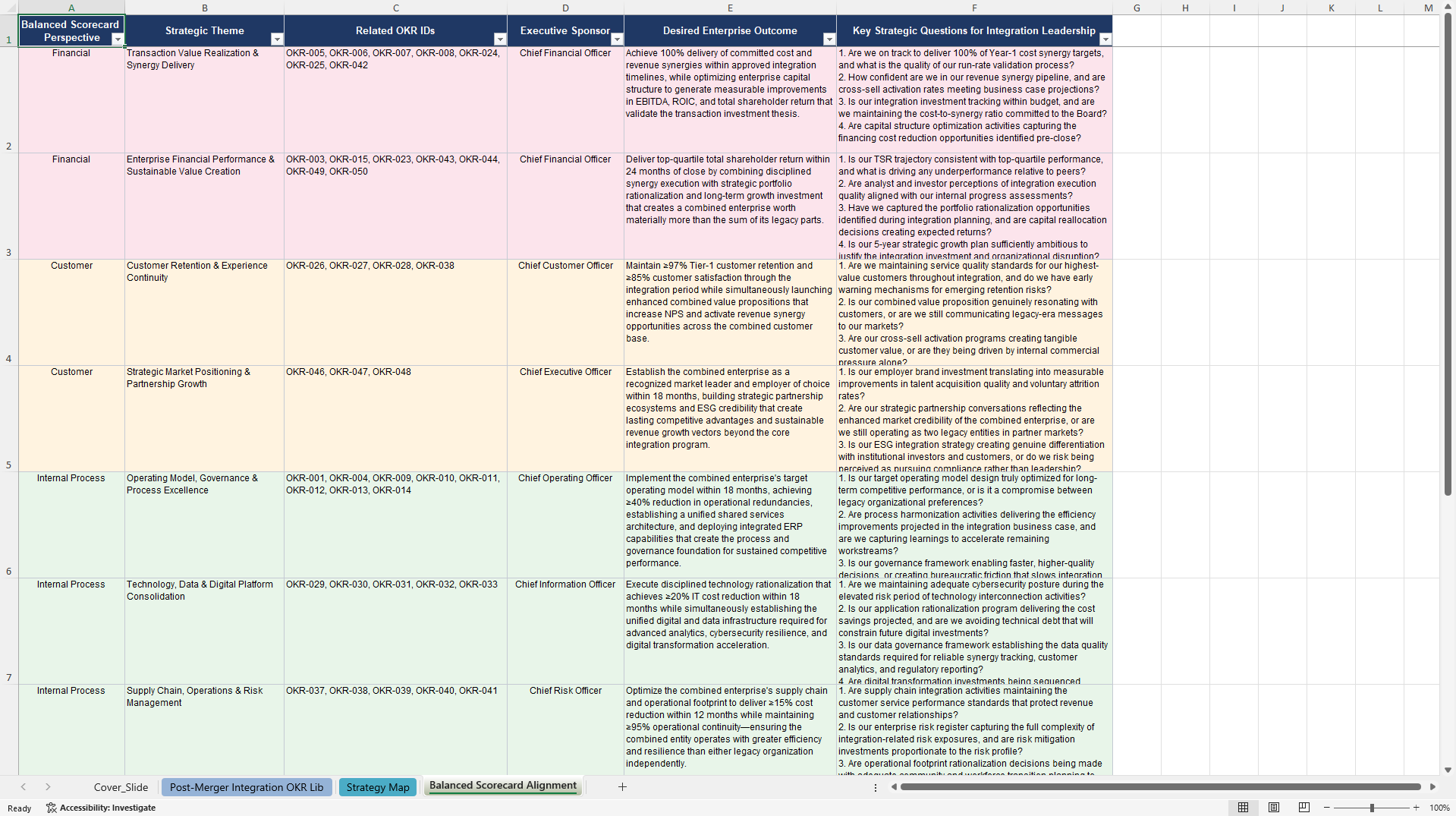 Post-Merger Integration (PMI) OKRs (Excel template (XLSX)) Preview Image