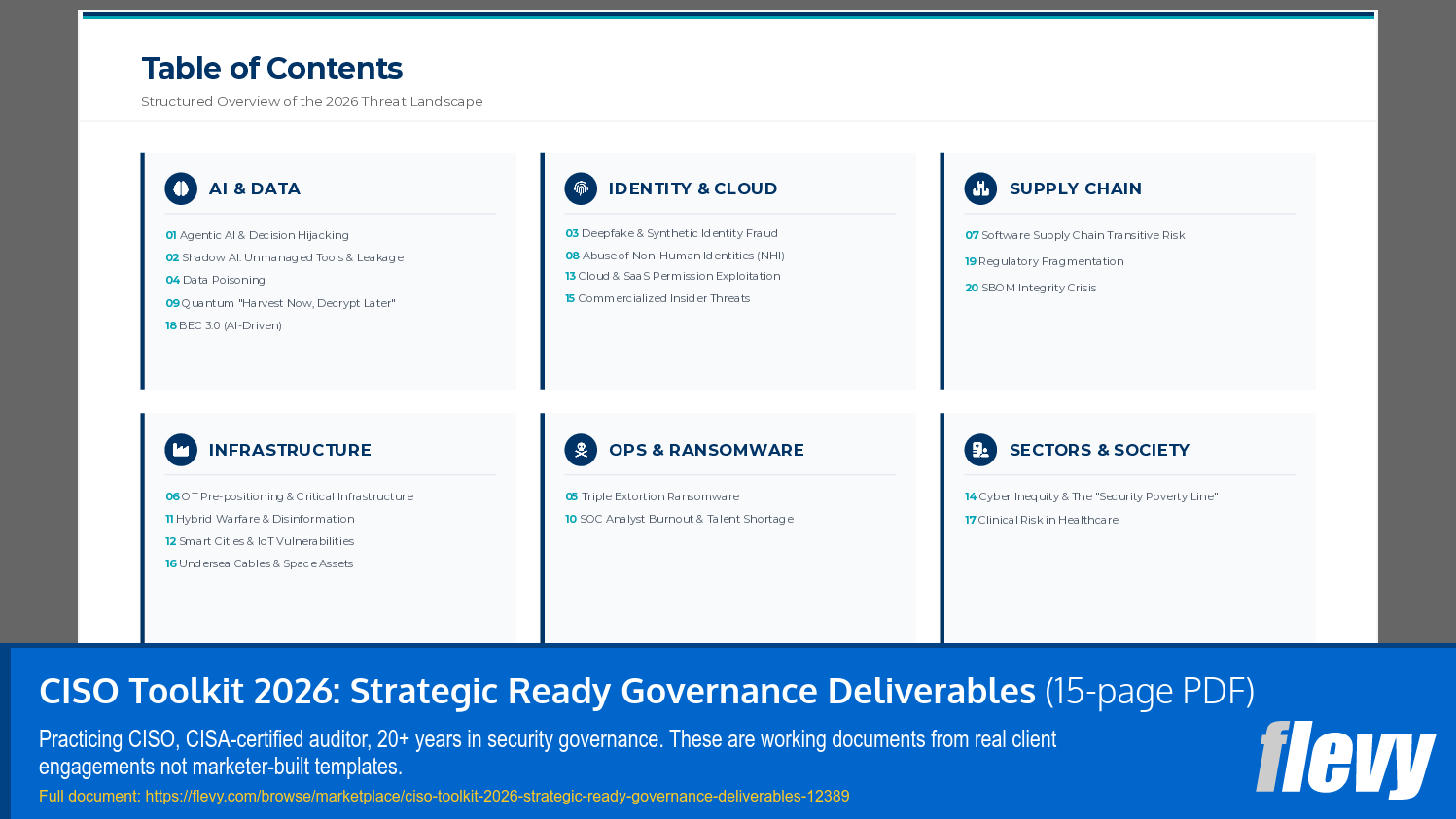 CISO Toolkit 2026: Strategic Ready Governance Deliverables (15-page PDF document) Preview Image