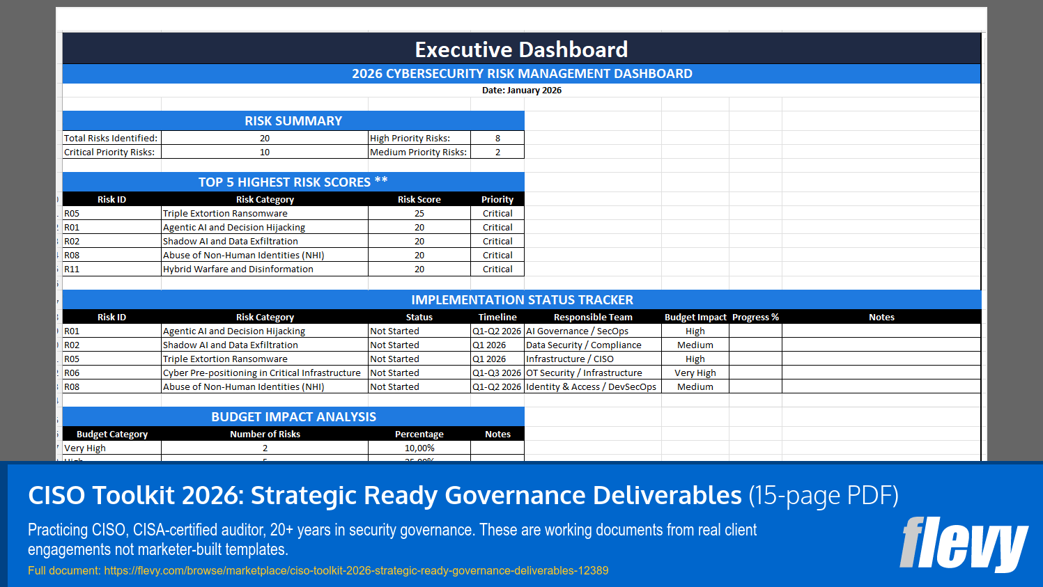 CISO Toolkit 2026: Strategic Ready Governance Deliverables (15-page PDF document) Preview Image