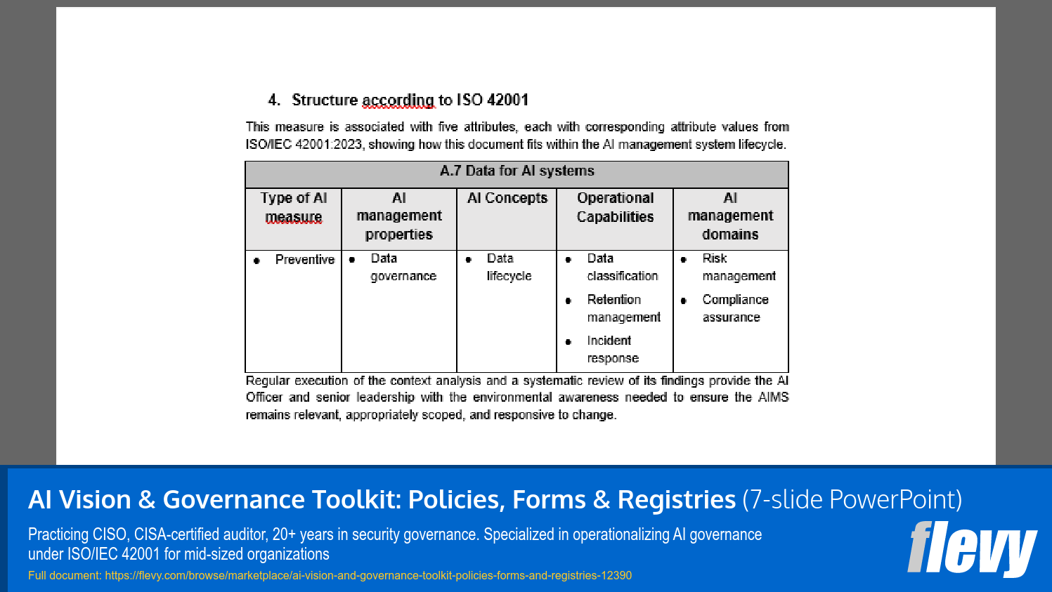AI Vision & Governance Toolkit: Policies, Forms & Registries (7-slide PPT PowerPoint presentation template (PPTX)) Preview Image