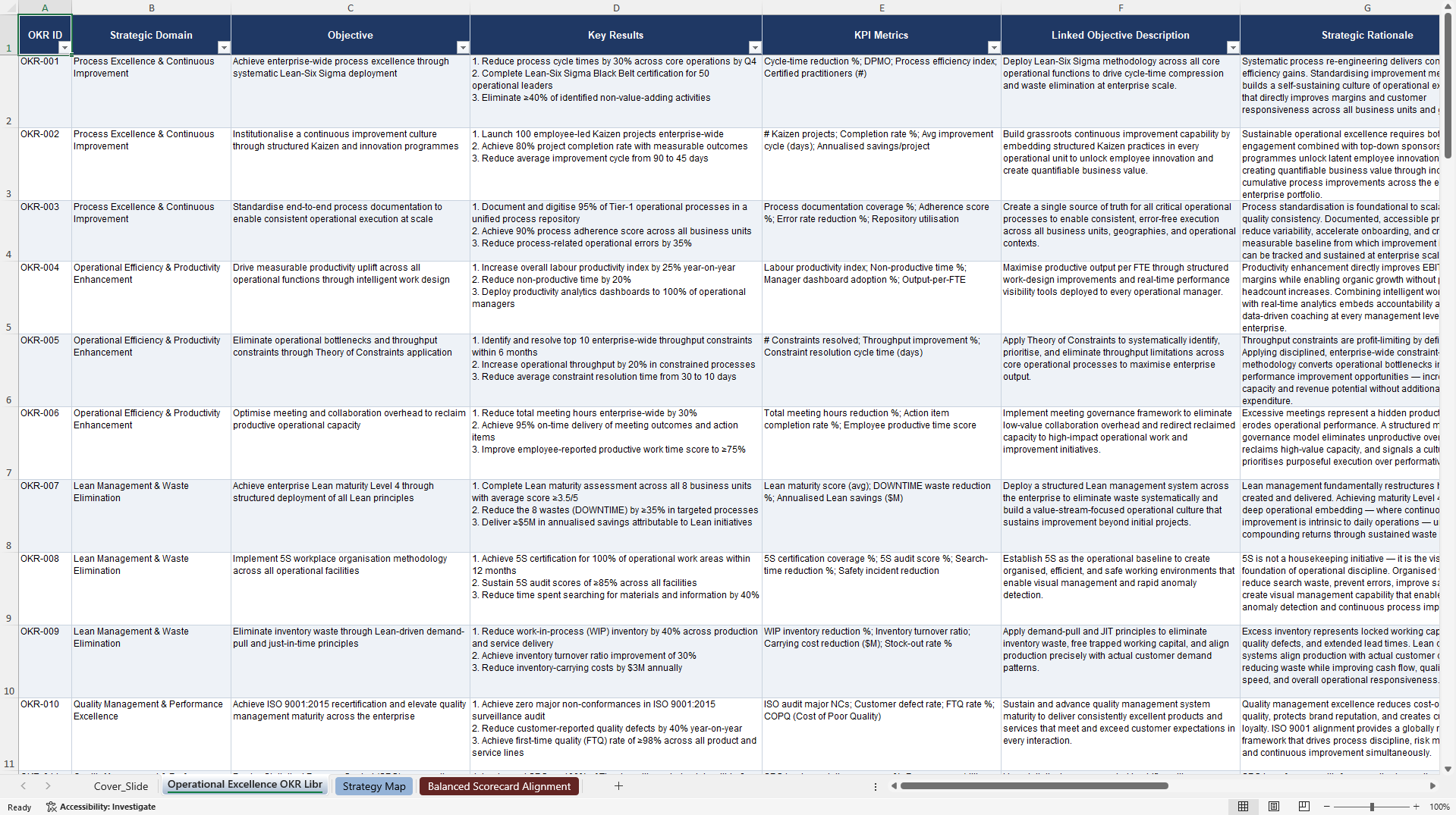 Operational Excellence OKRs (Excel template (XLSX)) Preview Image