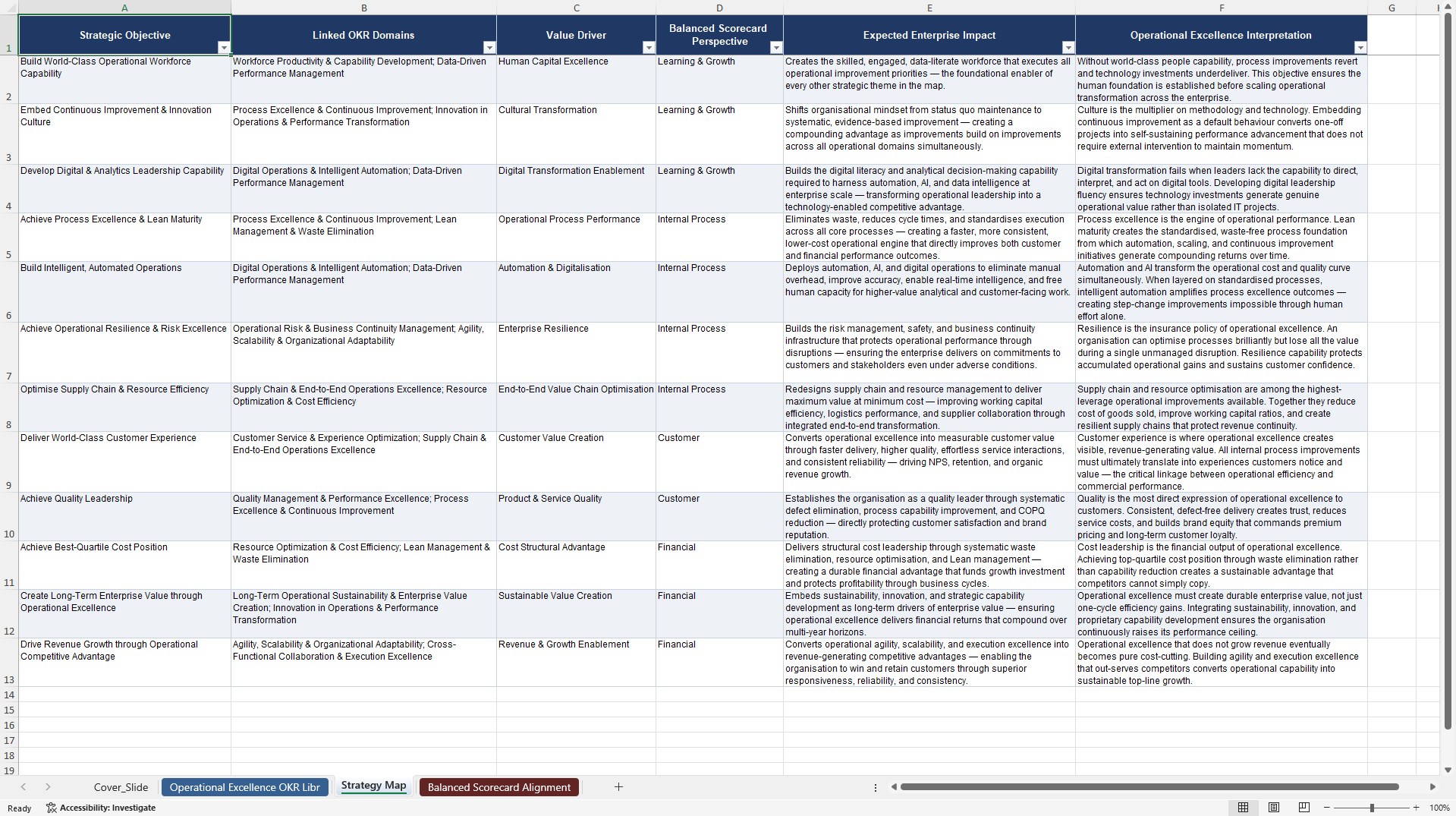 Operational Excellence OKRs (Excel template (XLSX)) Preview Image