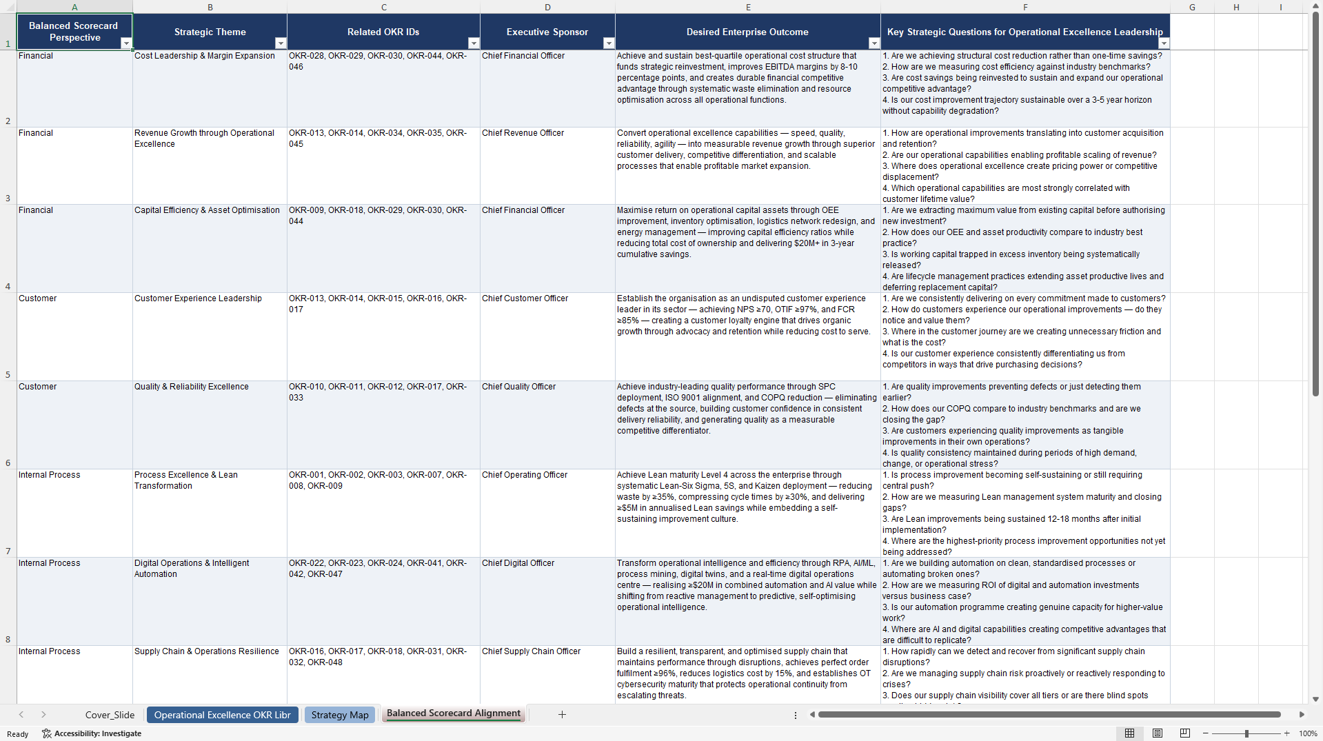 Operational Excellence OKRs (Excel template (XLSX)) Preview Image
