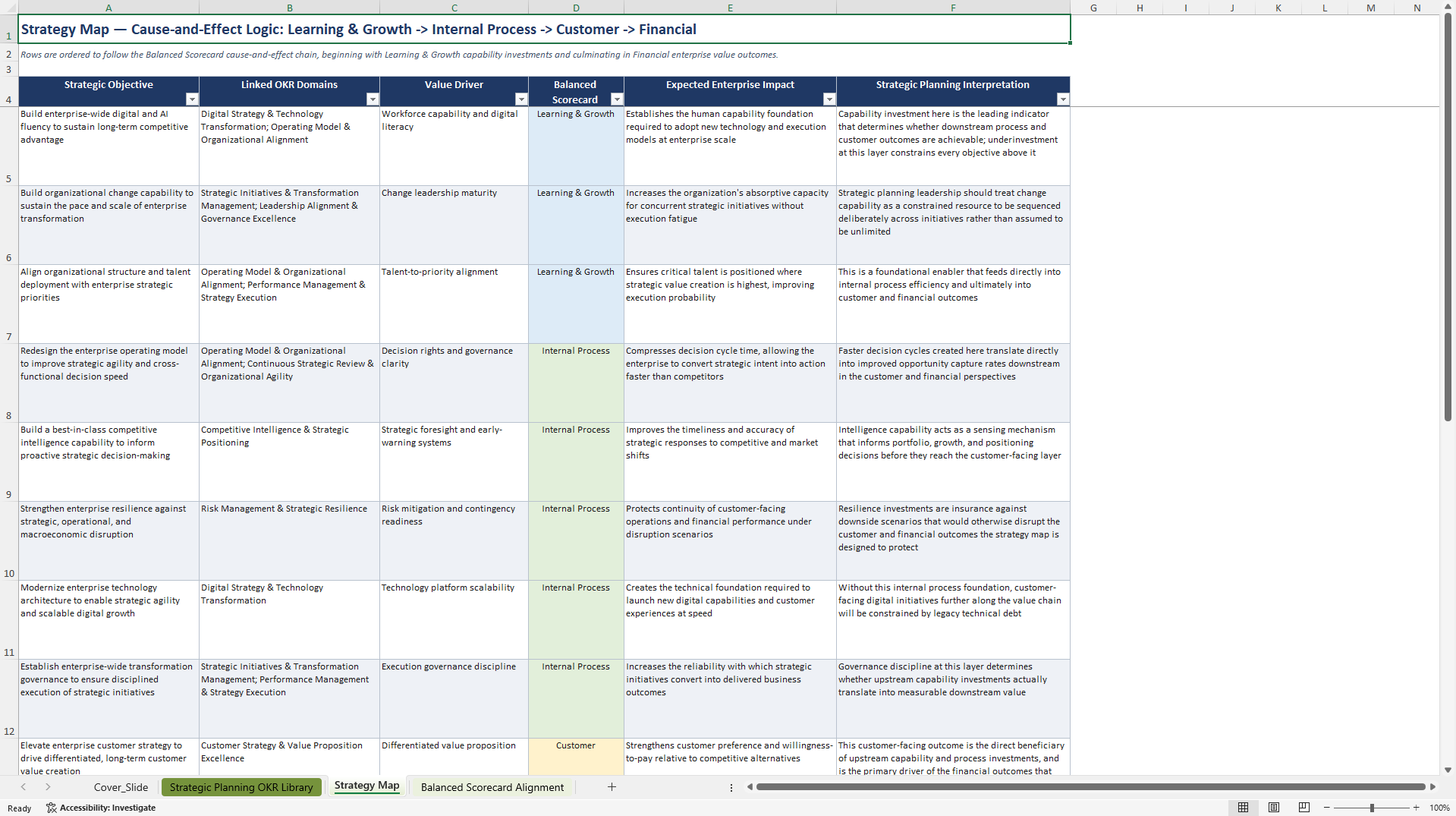 Strategic Planning OKRs (Excel template (XLSX)) Preview Image