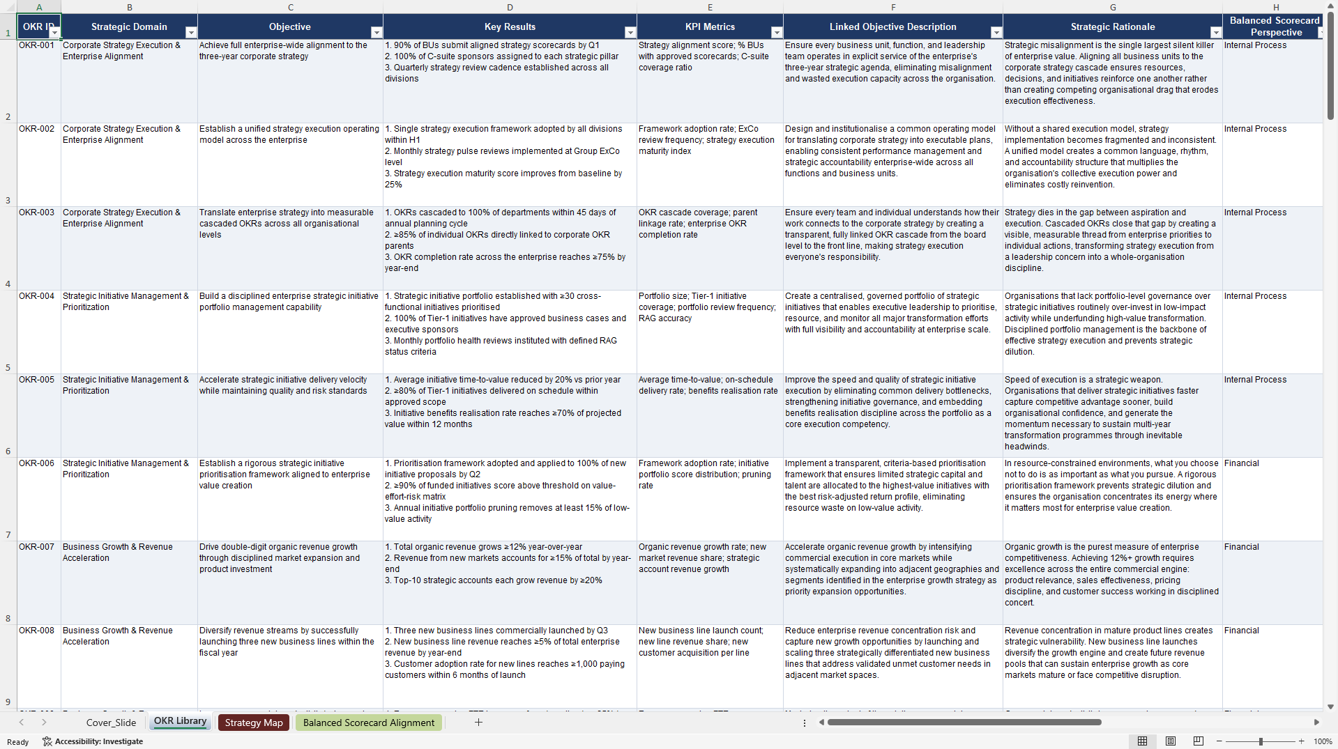 Business Strategy Execution OKRs (Excel template (XLSX)) Preview Image