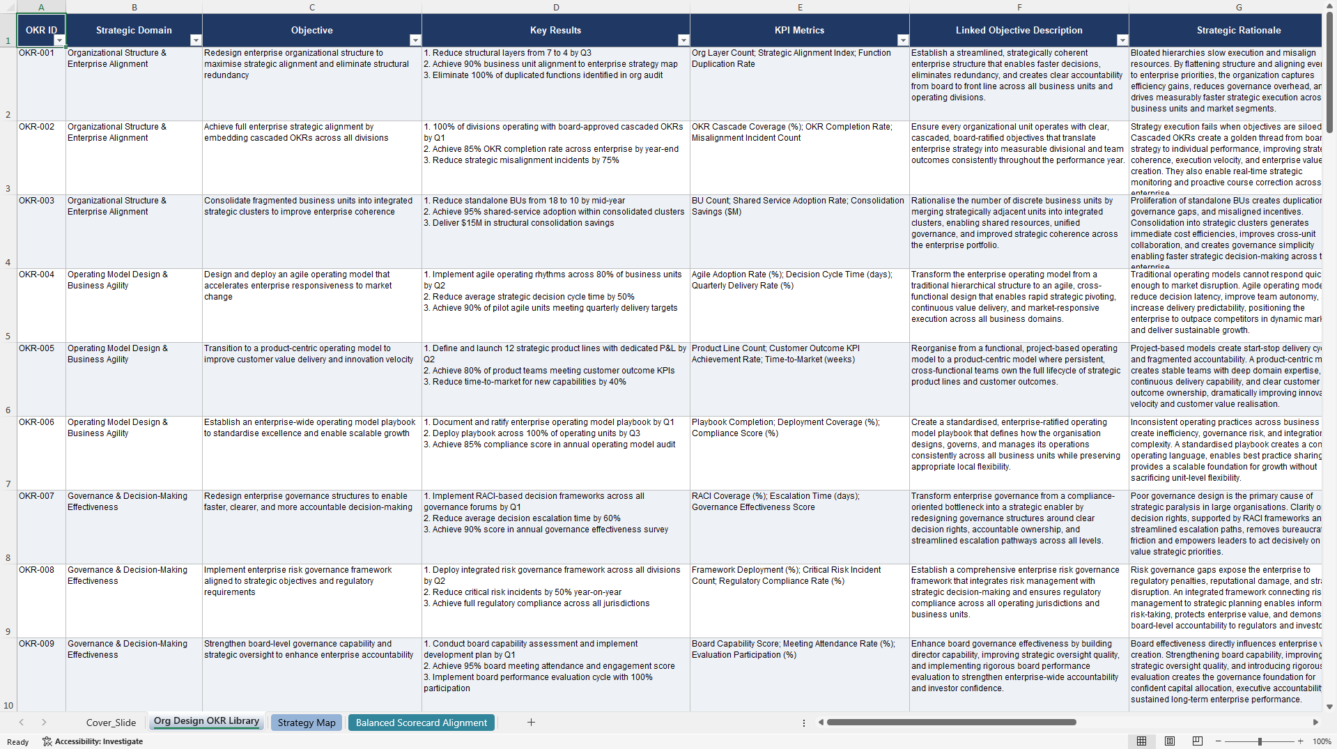Organizational Design OKRs (Excel template (XLSX)) Preview Image