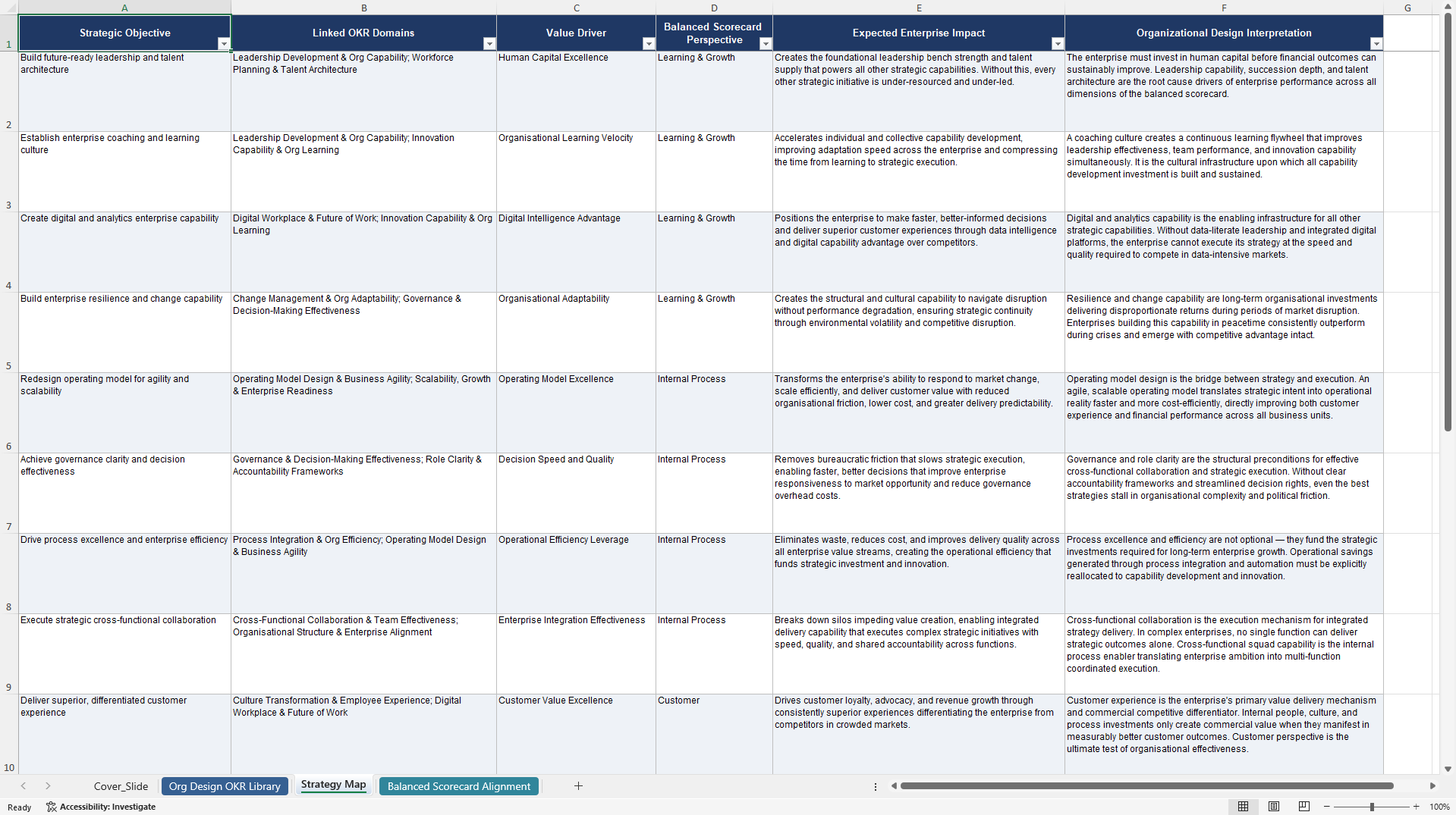 Organizational Design OKRs (Excel template (XLSX)) Preview Image
