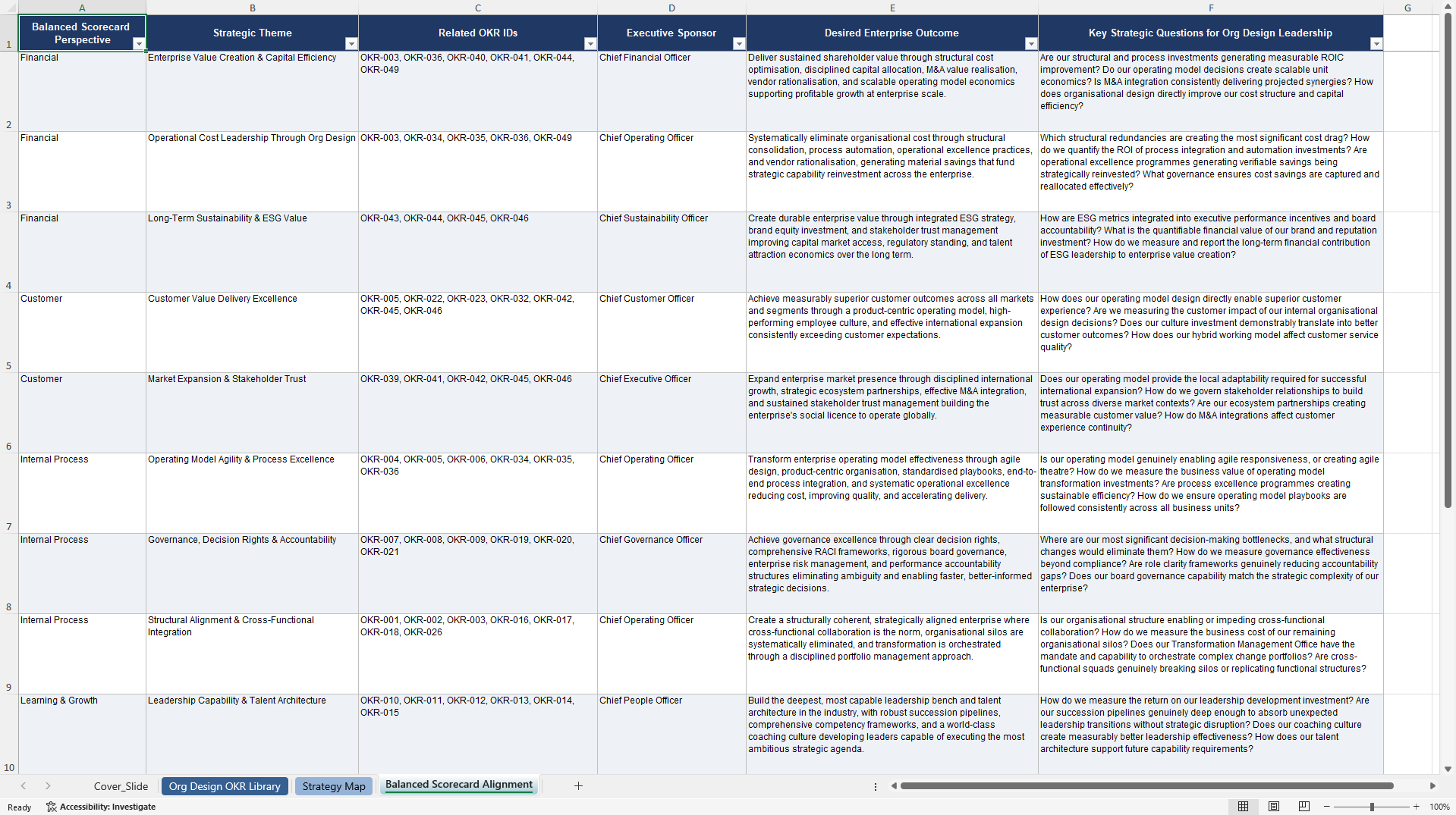 Organizational Design OKRs (Excel template (XLSX)) Preview Image
