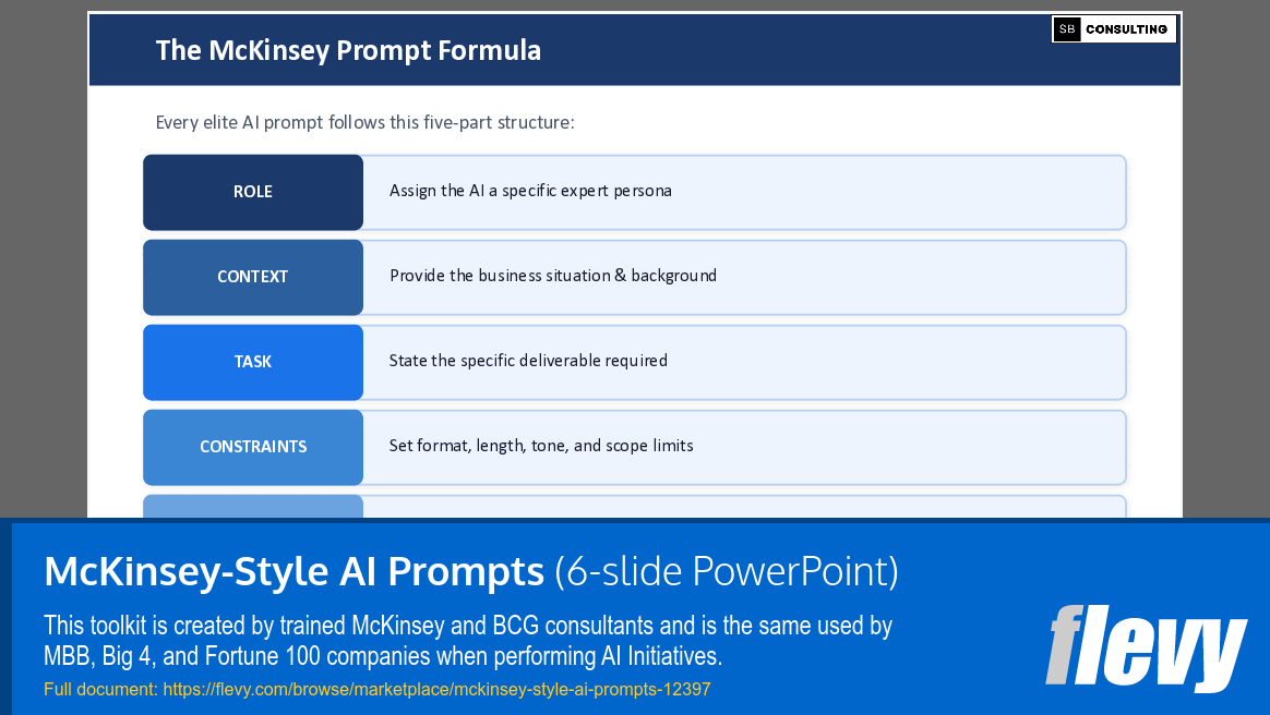 McKinsey-Style AI Prompts (6-slide PPT PowerPoint presentation template (PPTX)) Preview Image
