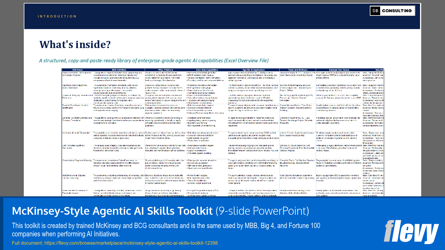 McKinsey-Style Agentic AI Skills Toolkit (9-slide PPT PowerPoint presentation template (PPTX)) Preview Image