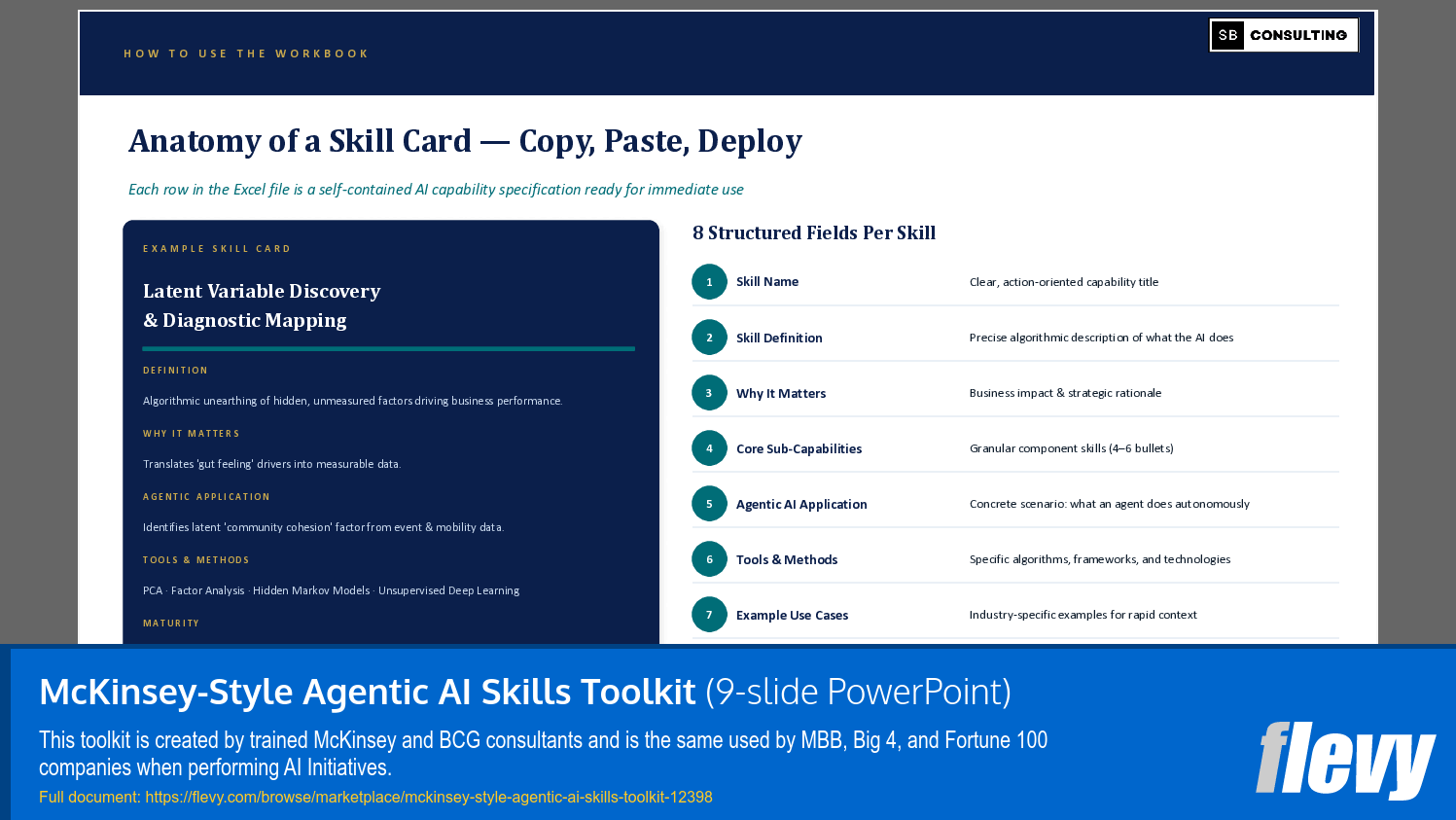 McKinsey-Style Agentic AI Skills Toolkit (9-slide PPT PowerPoint presentation template (PPTX)) Preview Image