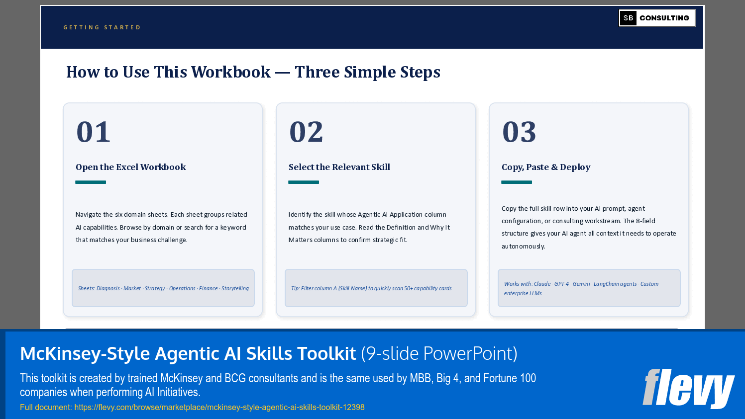 McKinsey-Style Agentic AI Skills Toolkit (9-slide PPT PowerPoint presentation template (PPTX)) Preview Image