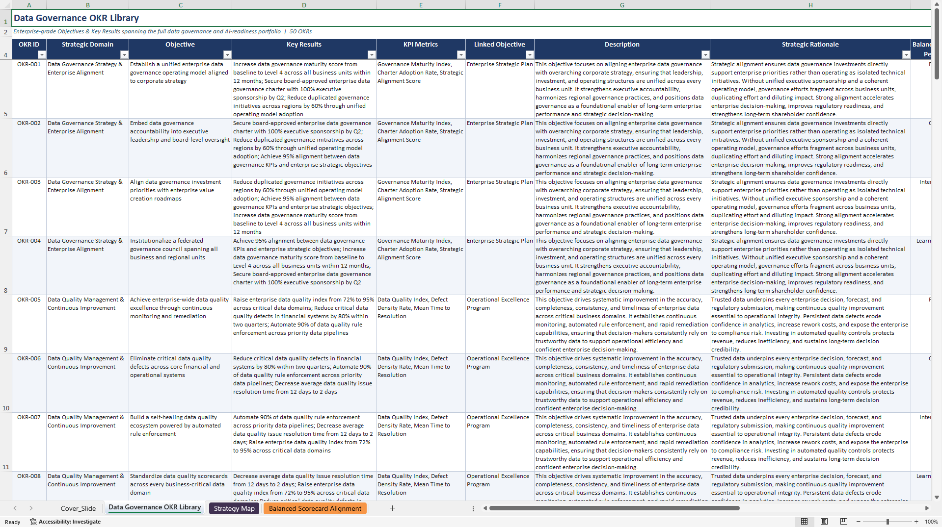 Data Governance OKRs (Excel template (XLSX)) Preview Image