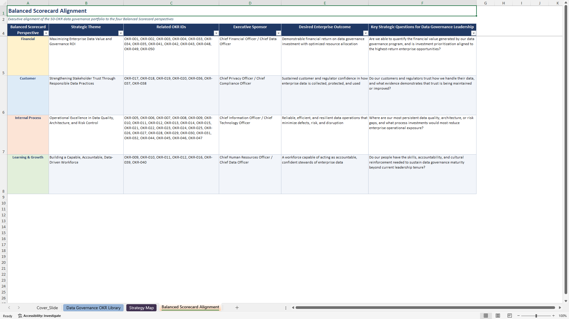 Data Governance OKRs (Excel template (XLSX)) Preview Image