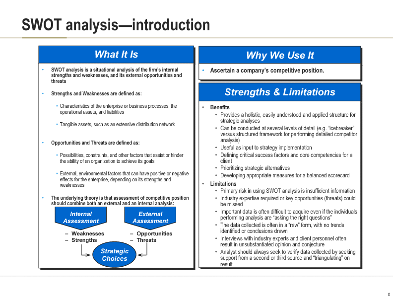 SWOT Analysis (18-slide PowerPoint presentation (PPT)) Preview Image