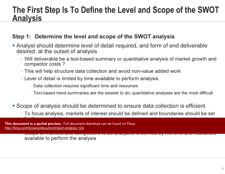 SWOT Analysis (18-slide PowerPoint presentation (PPT)) Preview Image