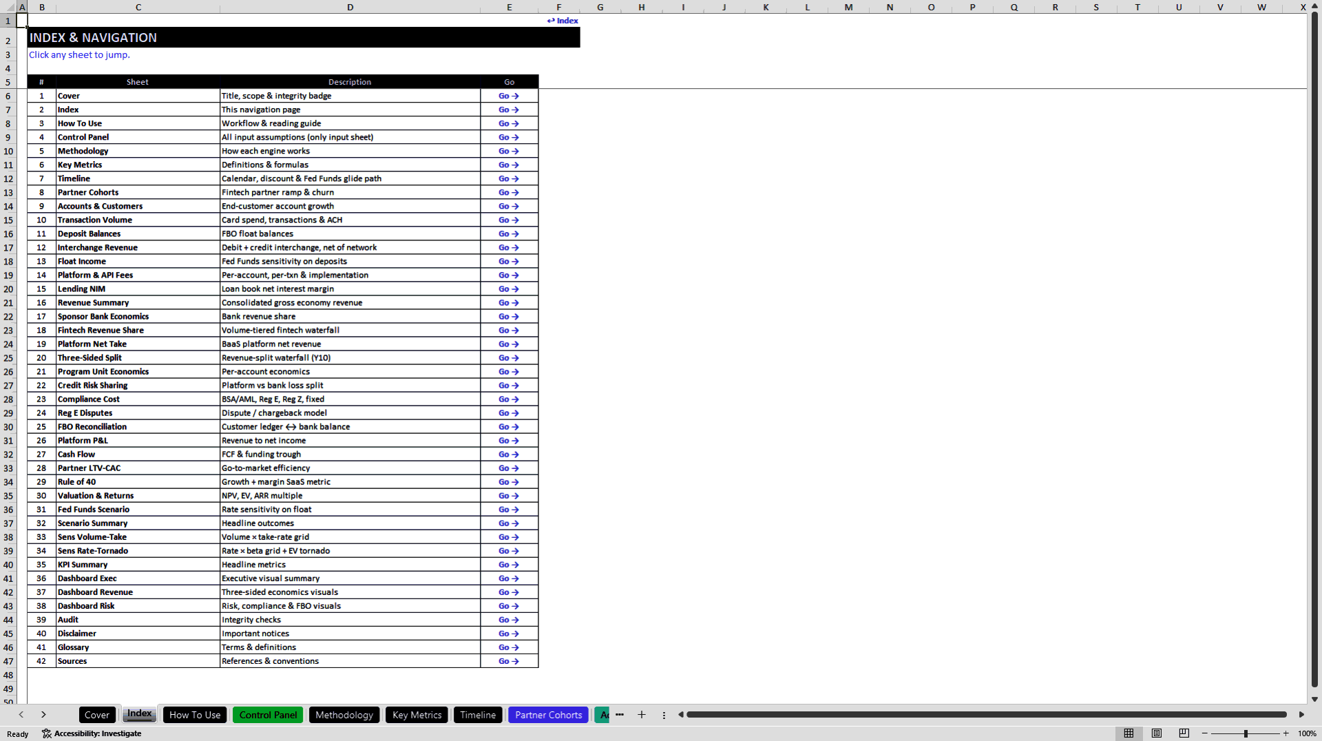 Embedded Finance BaaS Platform Financial Model (Excel template (XLSX)) Preview Image
