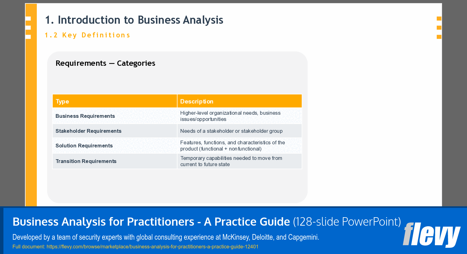 Business Analysis for Practitioners - A Practice Guide (128-slide PPT PowerPoint presentation template (PPTX)) Preview Image
