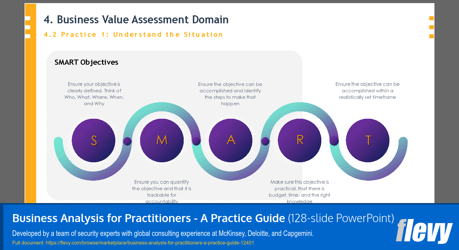 Business Analysis for Practitioners - A Practice Guide (128-slide PPT PowerPoint presentation template (PPTX)) Preview Image