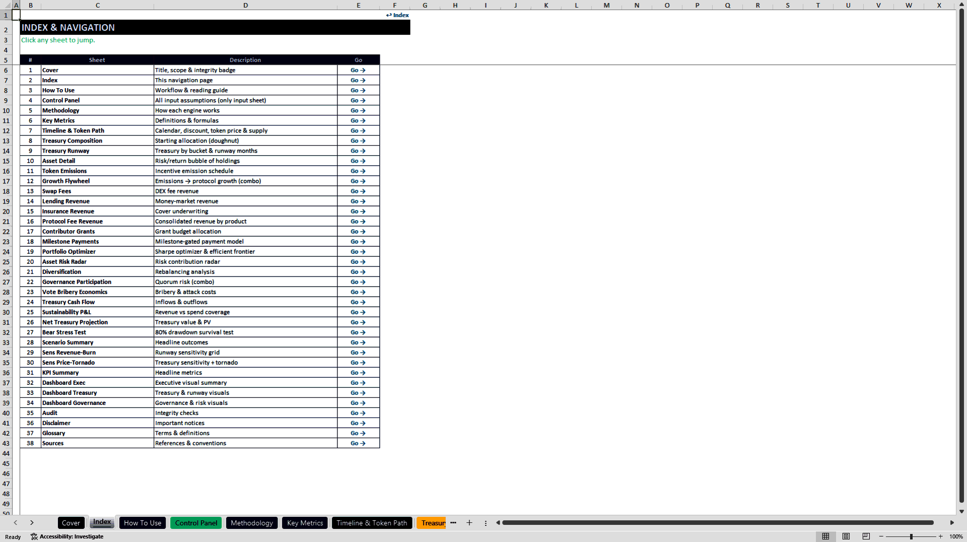 DAO Treasury and Protocol Revenue Sustainability Model (Excel template (XLSX)) Preview Image