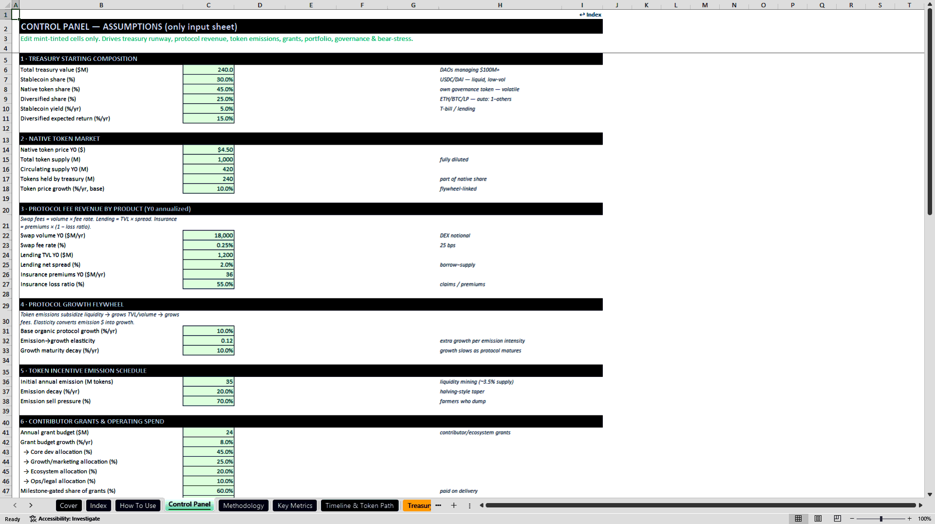 DAO Treasury and Protocol Revenue Sustainability Model (Excel template (XLSX)) Preview Image
