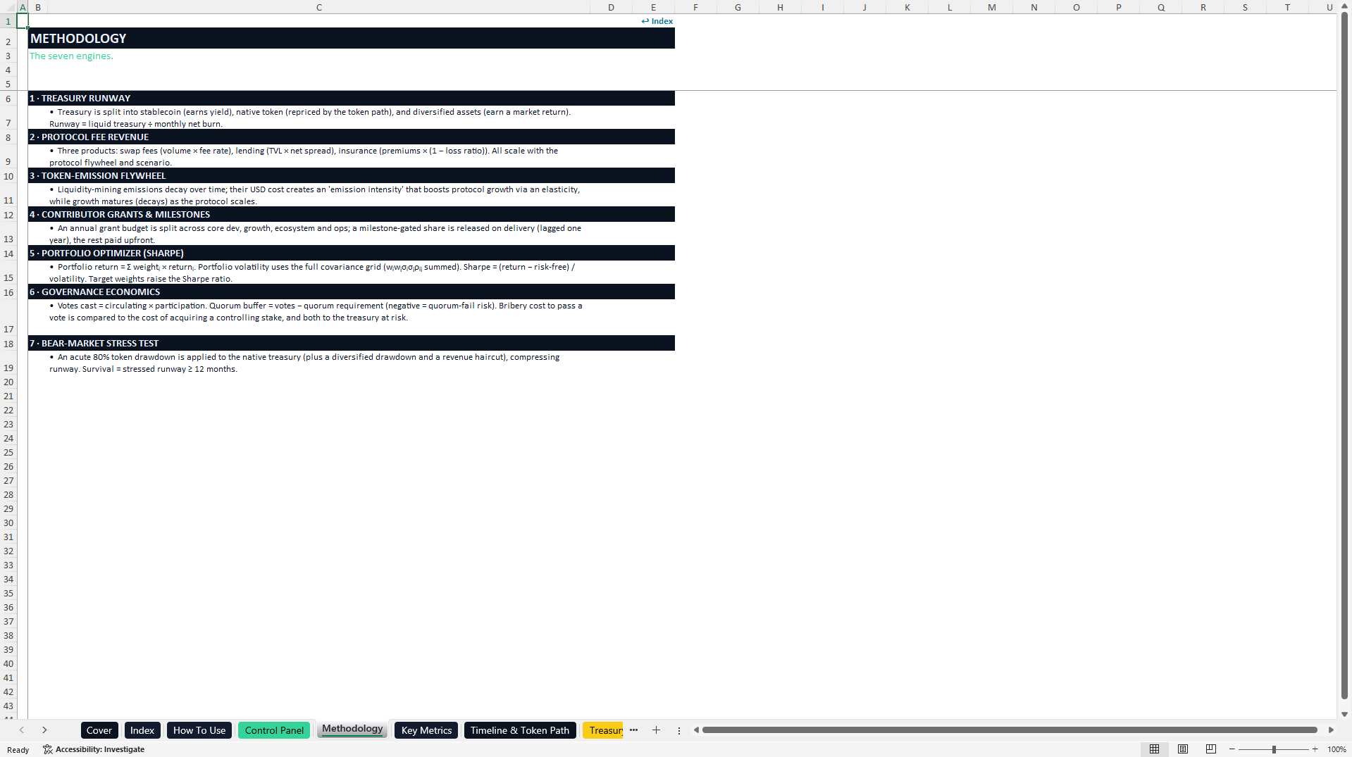 DAO Treasury and Protocol Revenue Sustainability Model (Excel template (XLSX)) Preview Image