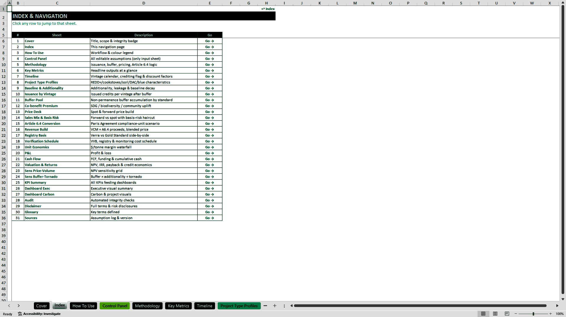 Voluntary Carbon Market Project Developer Model (Excel template (XLSX)) Preview Image