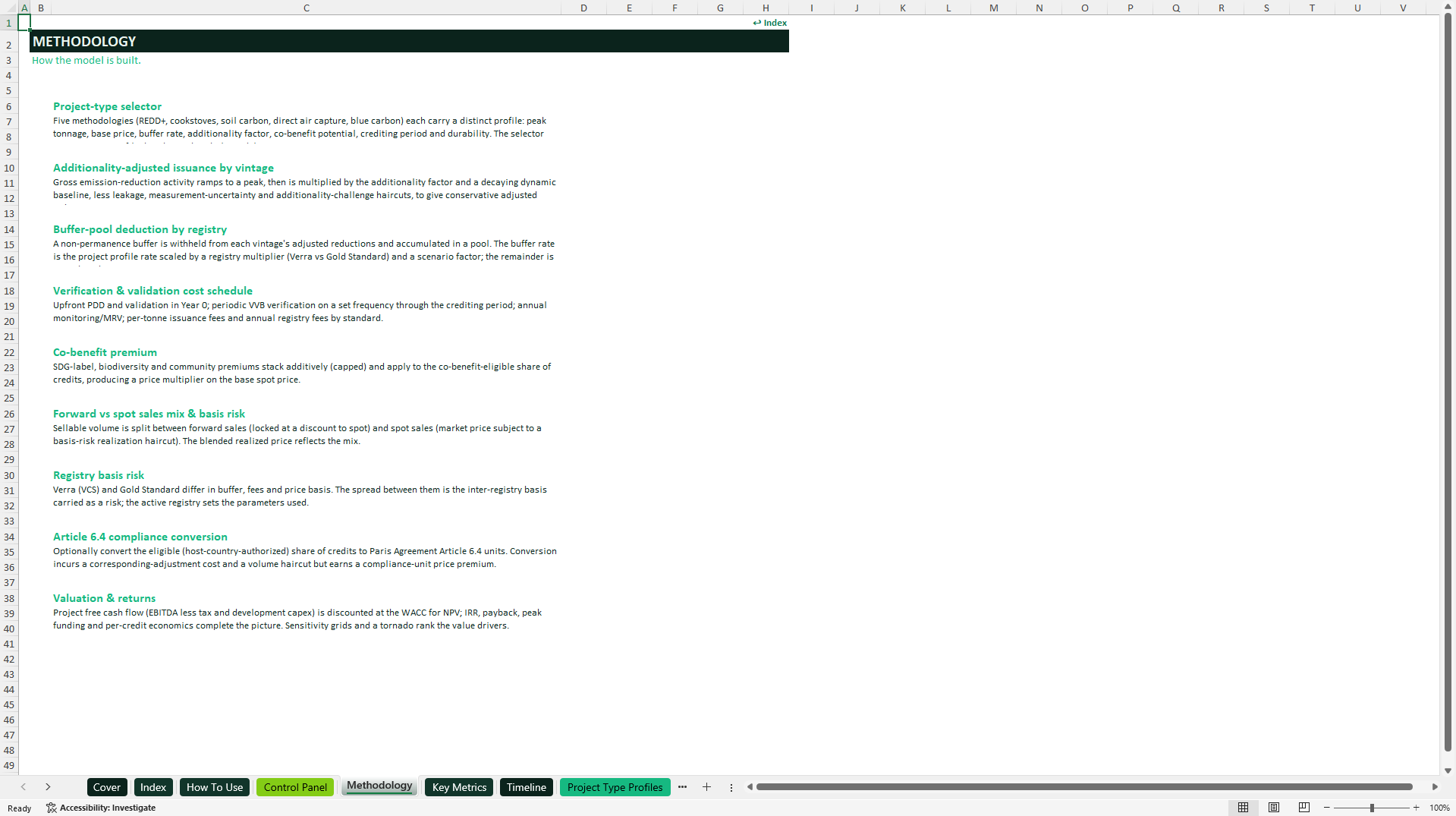 Voluntary Carbon Market Project Developer Model (Excel template (XLSX)) Preview Image