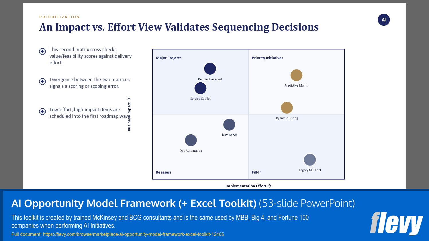 AI Opportunity Model Framework (+ Excel Toolkit) (53-slide PPT PowerPoint presentation template (PPTX)) Preview Image