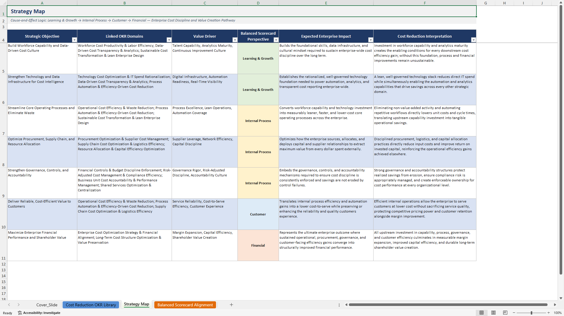 Cost Reduction OKRs (Excel template (XLSX)) Preview Image
