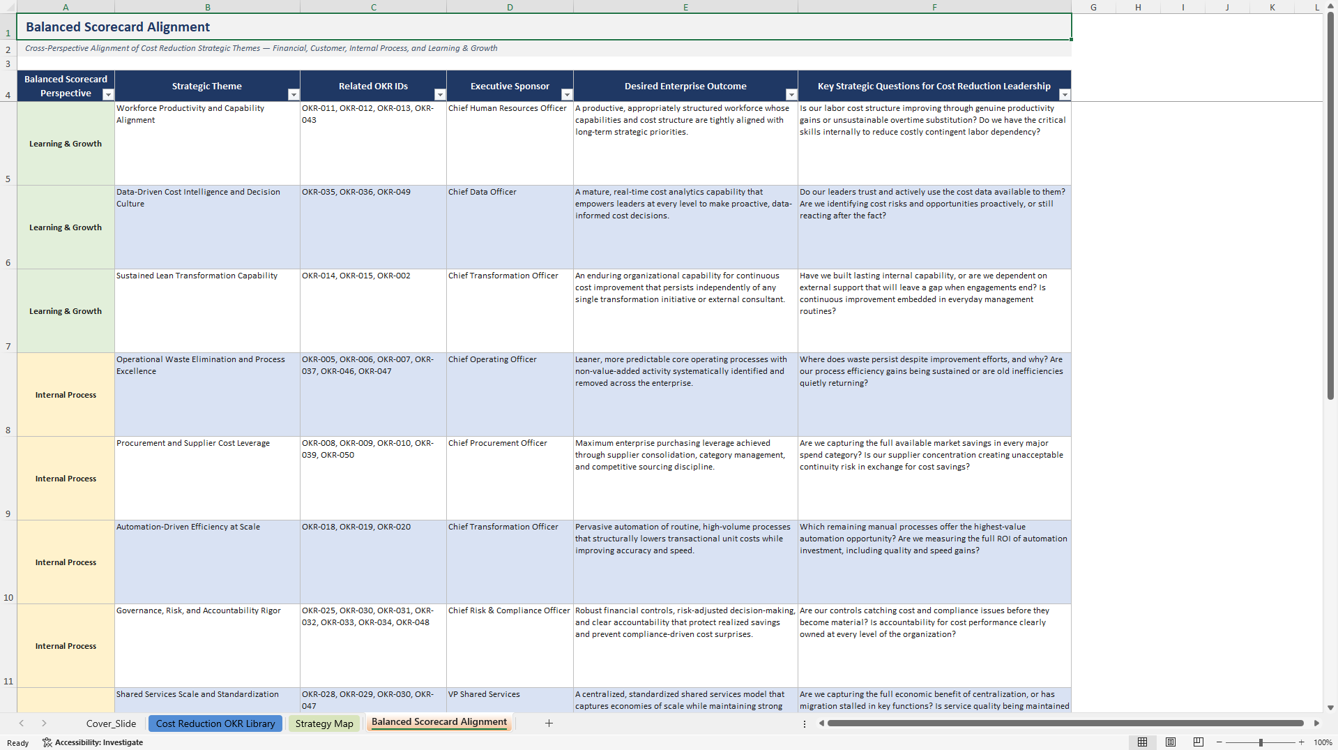 Cost Reduction OKRs (Excel template (XLSX)) Preview Image