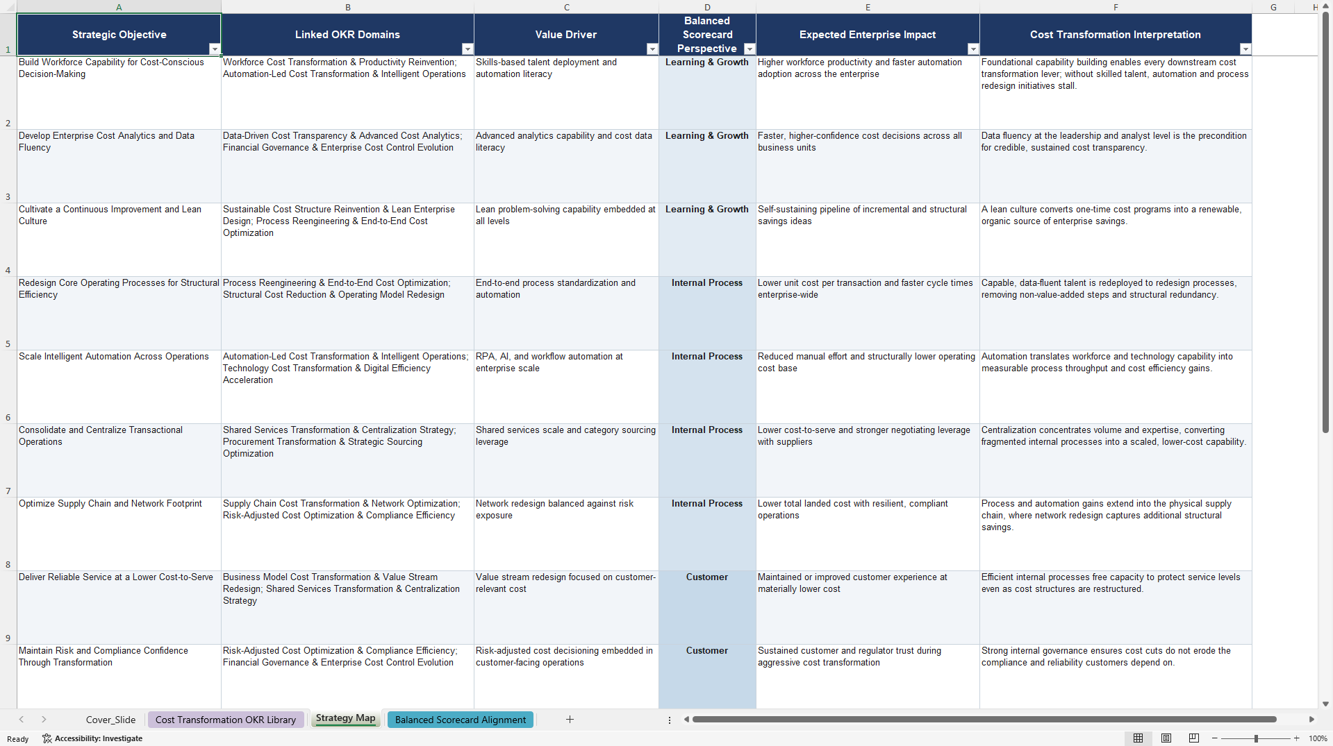 Cost Transformation OKRs (Excel template (XLSX)) Preview Image