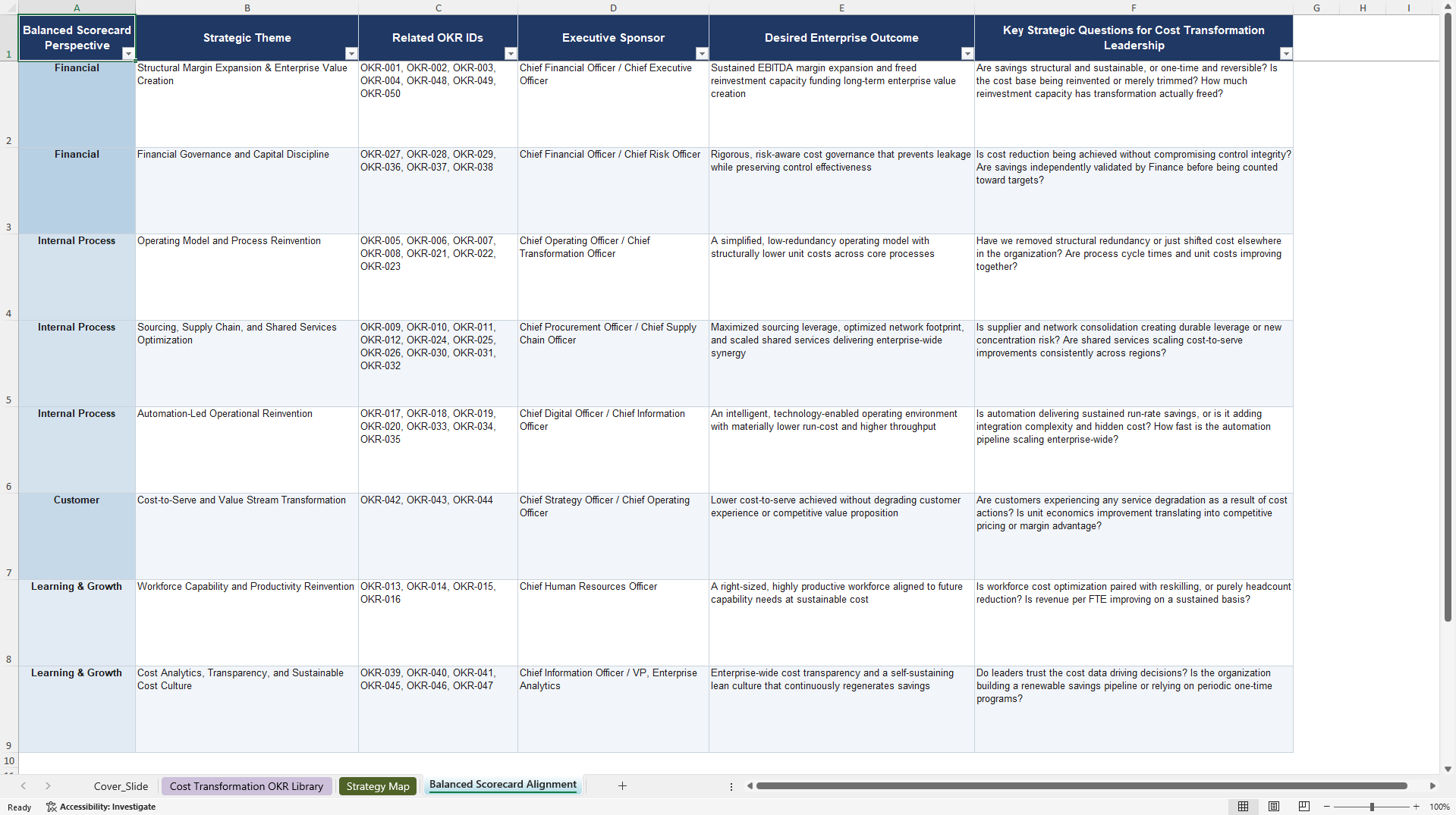 Cost Transformation OKRs (Excel template (XLSX)) Preview Image