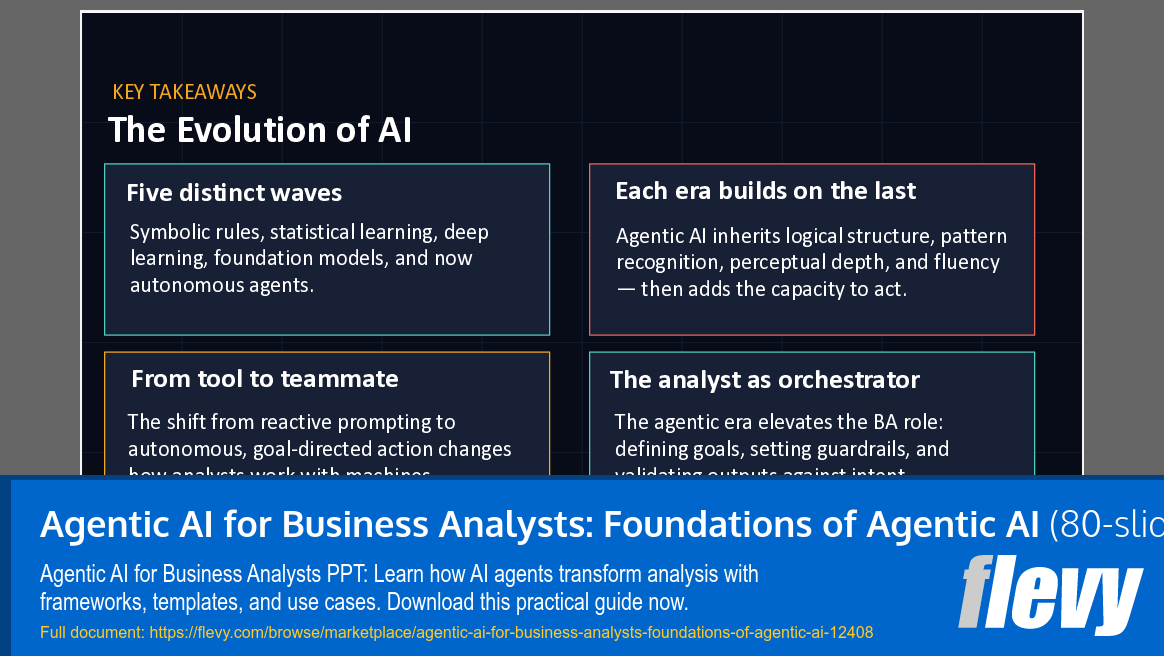 Agentic AI for Business Analysts: Foundations of Agentic AI (80-slide PPT PowerPoint presentation template (PPTX)) Preview Image