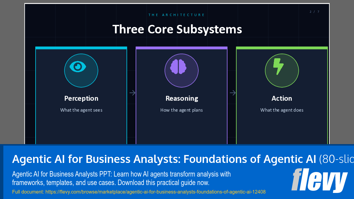 Agentic AI for Business Analysts: Foundations of Agentic AI (80-slide PPT PowerPoint presentation template (PPTX)) Preview Image