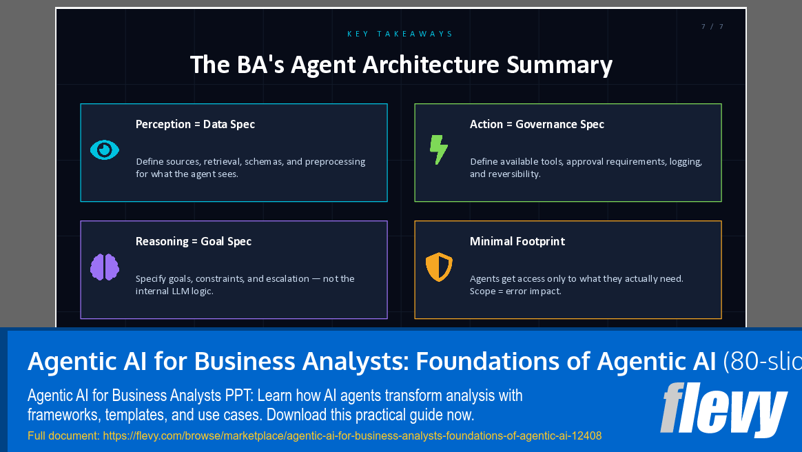 Agentic AI for Business Analysts: Foundations of Agentic AI (80-slide PPT PowerPoint presentation template (PPTX)) Preview Image